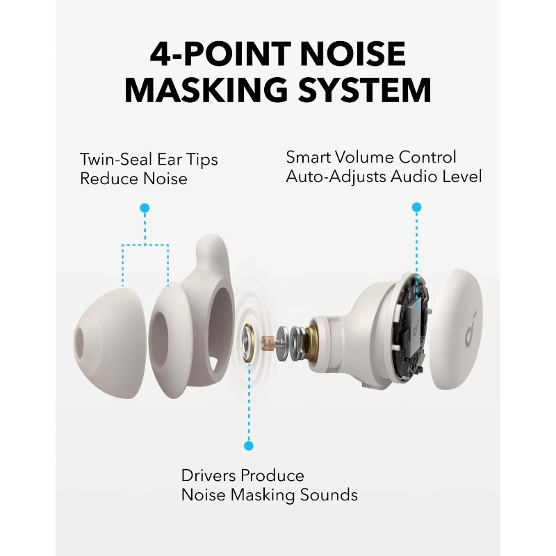 Anker Soundcore Sleep A20 スリープ - Anker Speaker Soundcore Boom 2 のレビューと価格